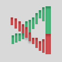 VStockCode